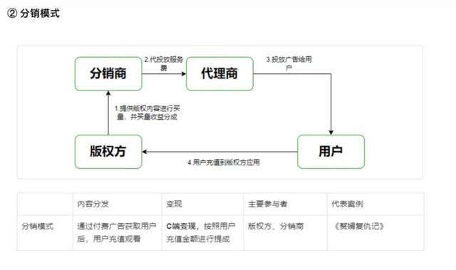 Ϊ�������ѣ�С����̾�����