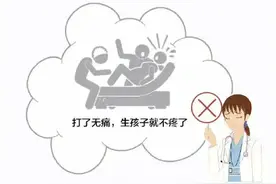 一图了解顺产还是剖腹产？图片