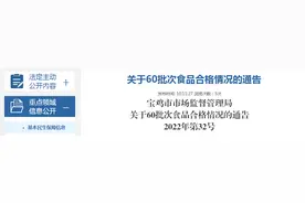 陕西省宝鸡市市场监管局抽检5批次粮食加工品全部合格图片