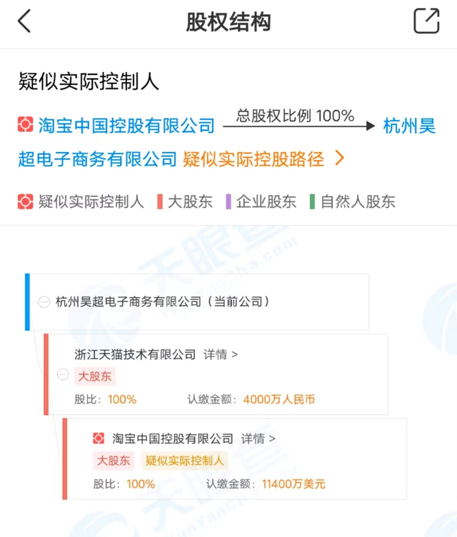 ��è�Ƴ�΢��С���򣬿�ͬ�����εİ�����Ѷ�����ںڰ�ɭ��