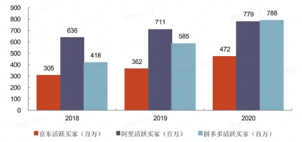 ��è�Ƴ�΢��С���򣬿�ͬ�����εİ�����Ѷ�����ںڰ�ɭ��
