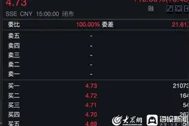 财鑫闻丨A股并购重组强势归来牛股频现，“涅槃重生”背后隐藏怎样的玄机？图片