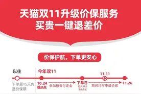 双11价保再延长，希望套路少一点，真诚多一点图片