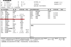 小便有泡沫！是不是肾出了问题？涨知识：关于“嘘嘘”的那些事儿图片