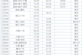 航班换季 南航新增、加密多条涉云南航线图片