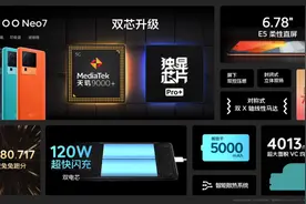 开“卷”了！iQOO Neo7正式发布，2699元起售图片