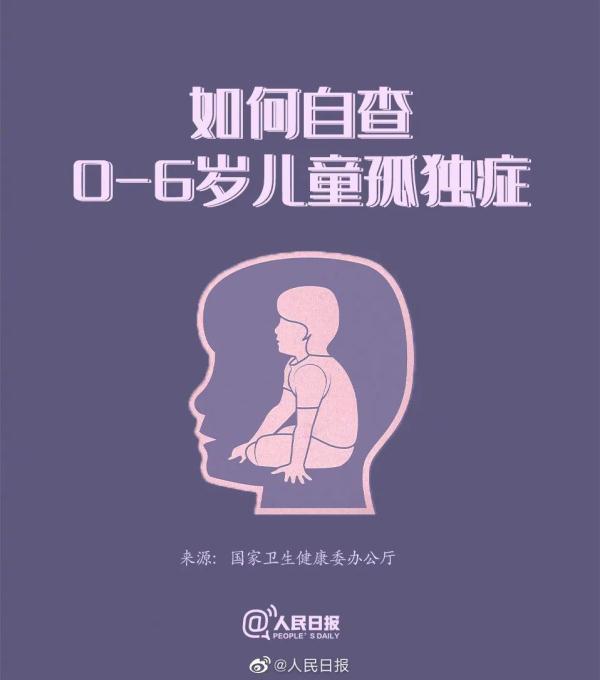如何自查0-6岁儿童孤独症
