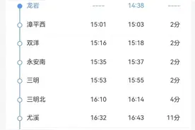 又一趟环闽动车来了！全程6小时图片