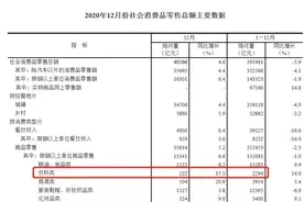 那些长期爱喝饮料的人，最后都怎么样了？做好心理准备再看图片