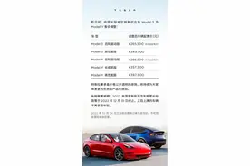 特斯拉下调中国大陆地区Model 3 及Model Y 售价图片