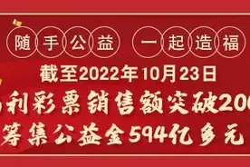 【科普】这些彩票「术语」你有必要知道图片