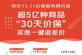 今年双11京东再升级价保服务，用户领取优惠券也可支持价保图片