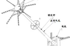 阴雨天衣服很难晾干咋办？这位初中生灵机一动设计了一款“旋转式烘干晾衣架”图片