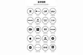 新国货迎来大考年，光明乳业再次摘得“2022年度金字招牌”图片