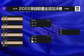 英雄联盟全球赛半决赛赛程公布图片