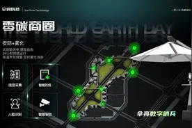 “晒晒太阳”就能发电的伞你见过吗？松江企业研发的户外智享伞“伞”亮登场图片