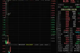一鸣惊人！前三季度净利润增长218倍，这家公司什么来头？图片