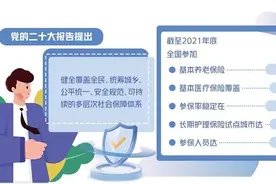 正式试点满两年，助力健全多层次社保体系——让长护险更好守护失能老人图片