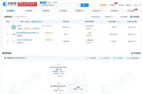 《羊了个羊》背后公司股票涨停 被指“清仓式分红”图片