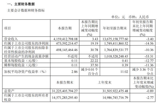 ����֮����������������ƽ̨+Ʒ�ơ�����Ӫ������ ���ֻ�����Ʒ��ת������