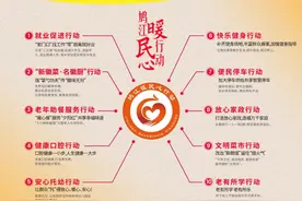 实习招募|乡村振兴青年有为，优秀的你，快来吧图片