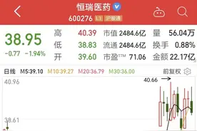 药茅三季报出炉！第三季度营收环比增逾20%图片