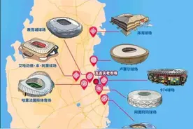 在卡塔尔公共场合喝酒，是犯罪行为？这份世界杯的饮酒指南一定要查收图片