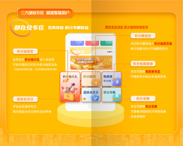 ����Ӫ����׿Խ�����´�