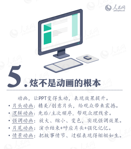 9张图告诉你PPT该怎么做