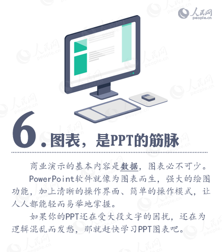 9张图告诉你PPT该怎么做