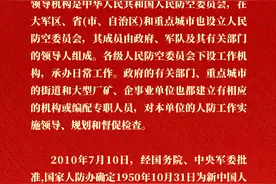 一图读懂丨增强国防观念 强化人防意识图片