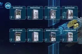 挑战低温极限、在太空“玩火”，梦天舱将开展约40项在轨实验，还带了一个超酷的维修车间图片