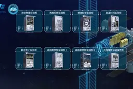 挑战低温极限、在太空“玩火”，梦天舱将开展约40项在轨实验，还带了一个超酷的维修车间图片