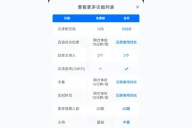 部分功能收费引发热议，腾讯回应图片