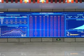 千岛之城向海而兴，自贸区金融改革的“舟山样本”图片