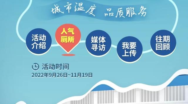 2022��Ѱ���Ϻ���������������ѡ�ͶƱ��������Ϊ�����ǵĲ������޴�call��