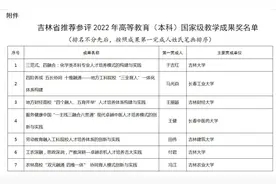 吉林省教育厅最新公示图片