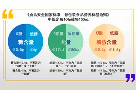 20款无糖、低糖茶饮料测试！消委会揭秘“无糖”也甜图片