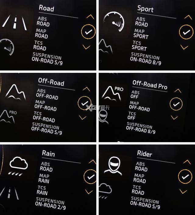 看了电控配置全拉满的凯旋Tiger 1200 水鸟野驴都不香了