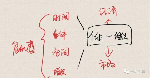 7000�ִ�ҵս�ԣ�Ҫ��ס���ӣ�Ҫ�������ڣ�Ҫ��������