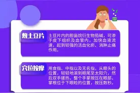 @熬夜人 除黑眼圈有妙招图片