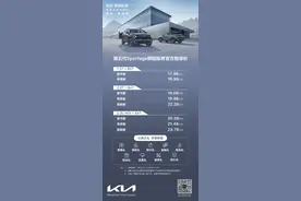 17.98万元起售，起亚旗舰SUV第五代Sportage狮铂拓界上市图片