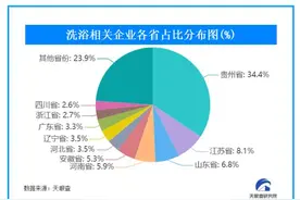 宇宙的尽头是洗浴中心？年轻人澡堂约会谈生意 成洗浴消费新主力图片