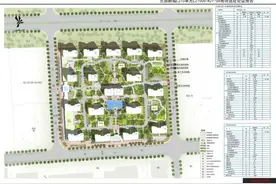 杭州城北万象城旁又将有新住宅了！学军中学桐庐校区启动勘察图片