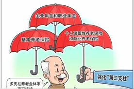 五问个人养老金：谁能买、在哪买、怎么买？税收优惠大吗？图片