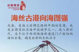 瞭望·治国理政纪事｜海丝古港向海图强图片