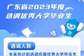 云浮招58人！广东省2023年度选调优秀大学毕业生公告发布图片