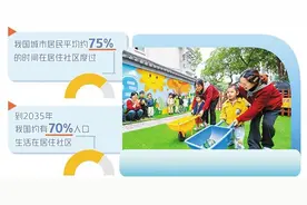 完整社区“亮”在哪里图片