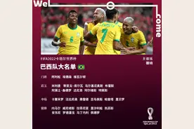 解读巴西队26人大名单：九大前锋悉数入围，蒂特豪赌世界杯图片