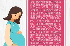 科普丨孕妇拍胸片会致宝宝畸形吗？图片